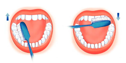 Как правильно чистить зубы 2 этап