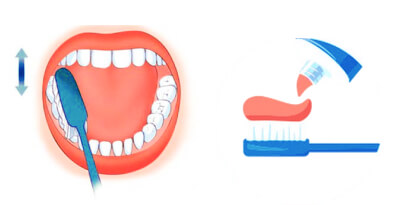 Как правильно чистить зубы 3 этап